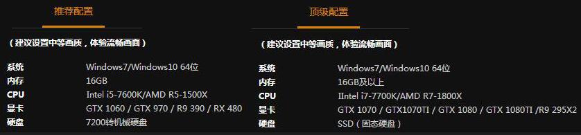 绝地求生gtx660如何设置,绝地求生国际服版本过低怎么更新