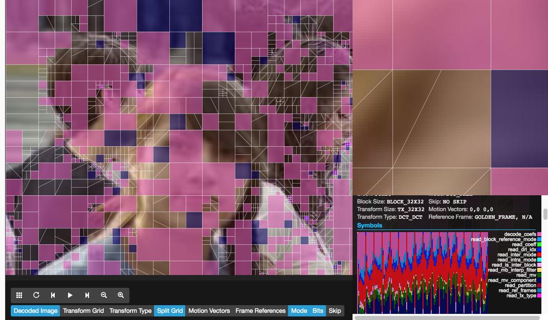 在浏览器中分析AV1码流
