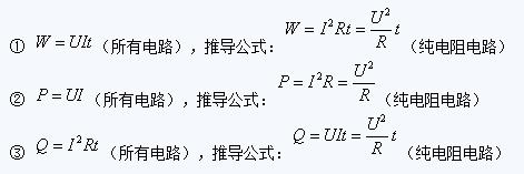初三物理期末知识点,物理初三期末考试的必考知识点