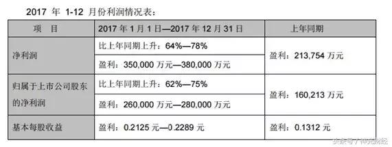 tcl集团有多少研发机构,tcl集团有哪些子公司