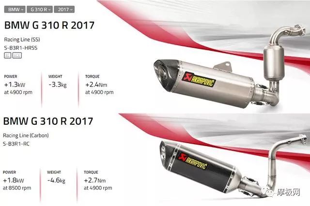 天蝎akrapovic发布,摩托天蝎排气种类大全