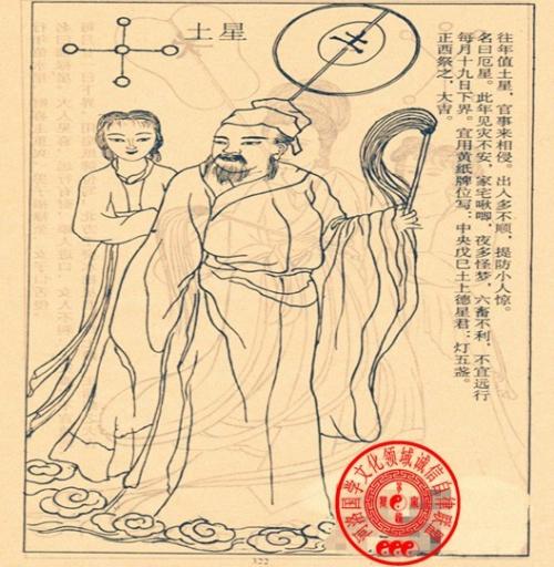 五星君都是哪五位,五星上将是哪五个人