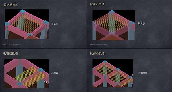 建筑工程人注意:工程预算20项手算技巧,独此一份!