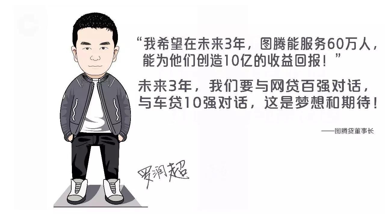 图腾贷金融牌照,知名p2p网贷平台