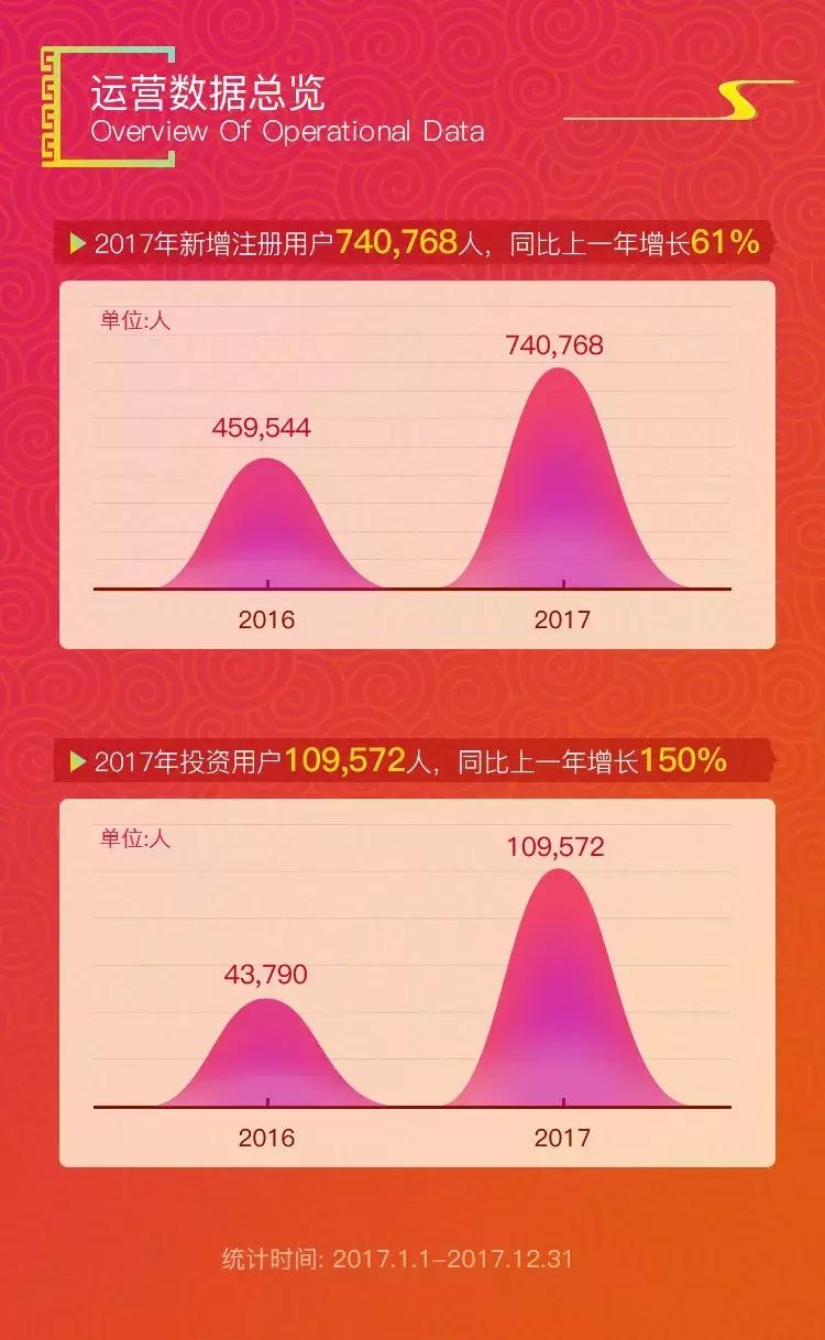 利民网官网审判结果,利民网官方网站