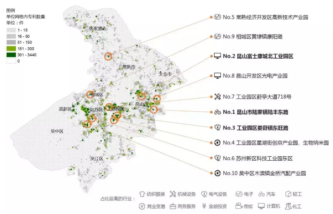 空间网格视角下的苏州市企业知识产权集聚研究｜信用观察