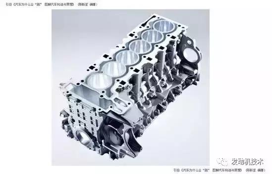 五分钟教你看完汽车参数,汽车参数的基本知识讲解