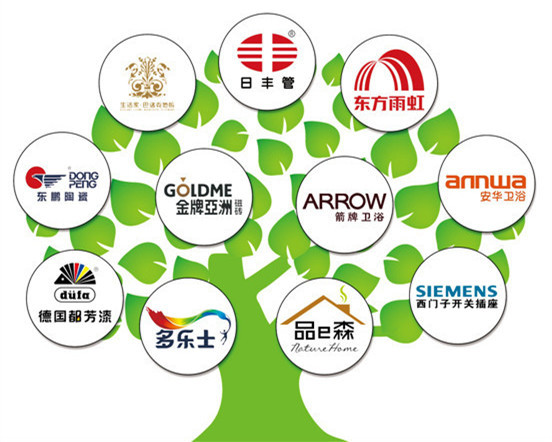 肇庆家装拎包入住,家装一站式体验