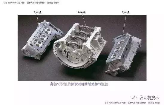 五分钟教你看完汽车参数,汽车参数的基本知识讲解