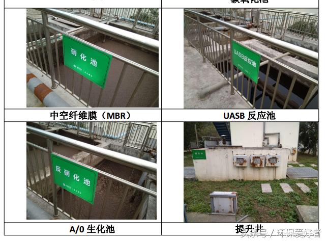 不是只罚，环保告诉您怎么样通过环保和验收！9页纸通过环保