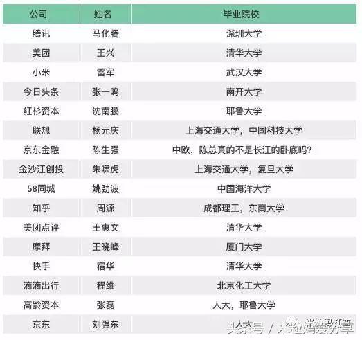 现在的时代还是寒门出贵子吗,拼爹的时代靠谱吗