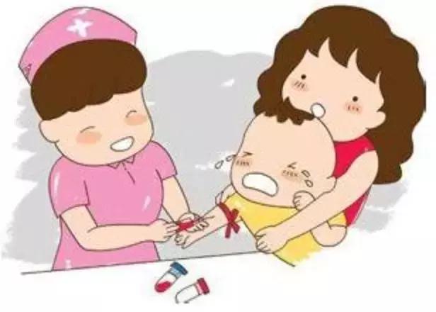 这些年的体检,测试你的健康知识