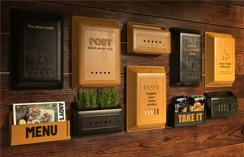 牛排披萨店的设计,比萨品牌设计