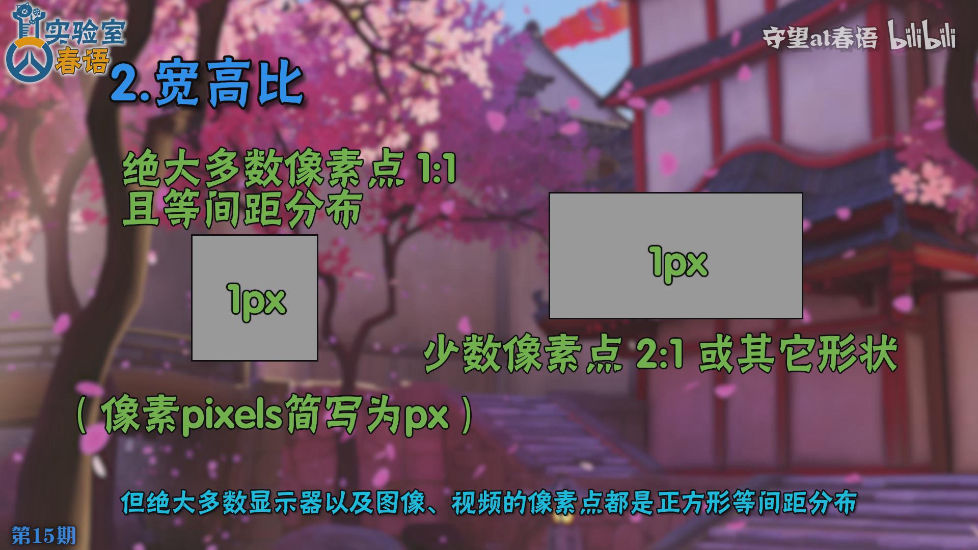 春语实验室15：DPI与CPI是什么？灵敏度视场角等术语详解（上）