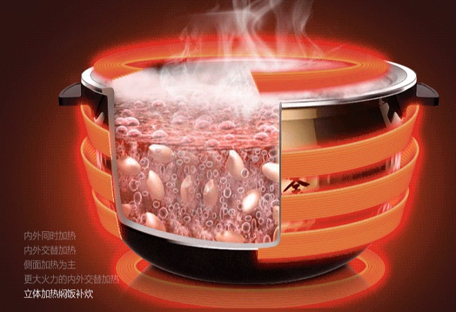 美的鼎釜电饭煲好吗,美的鼎釜电饭煲的卖点