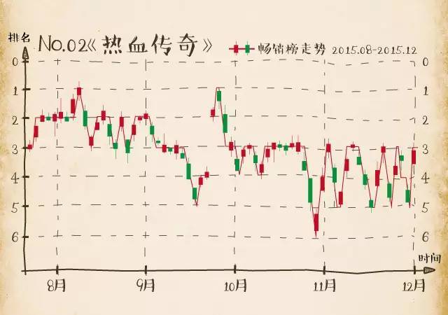 股市又熔断了，这次别再错过这些手游牛股了