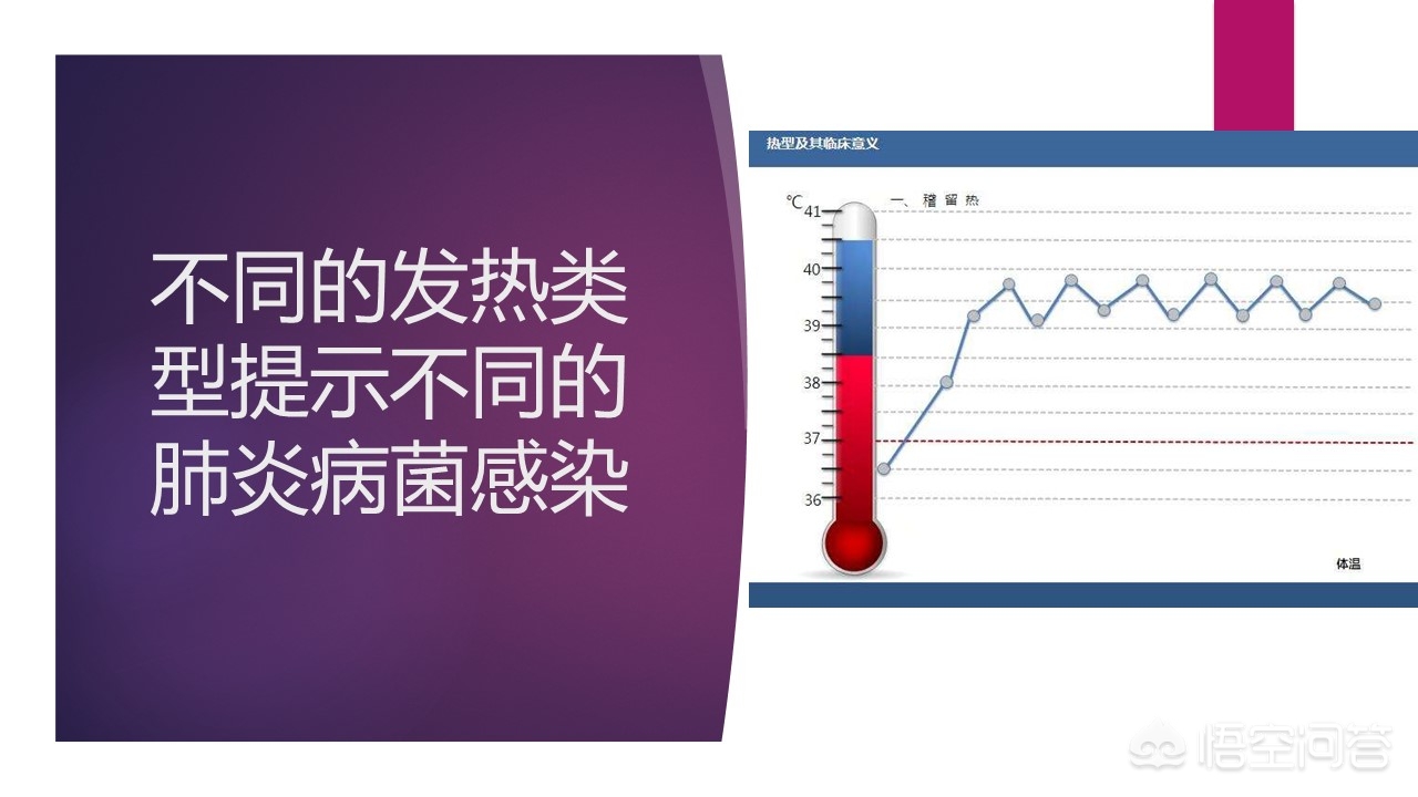 肺炎所致的感染性休克应观察什么,肺炎一定会出现的症状