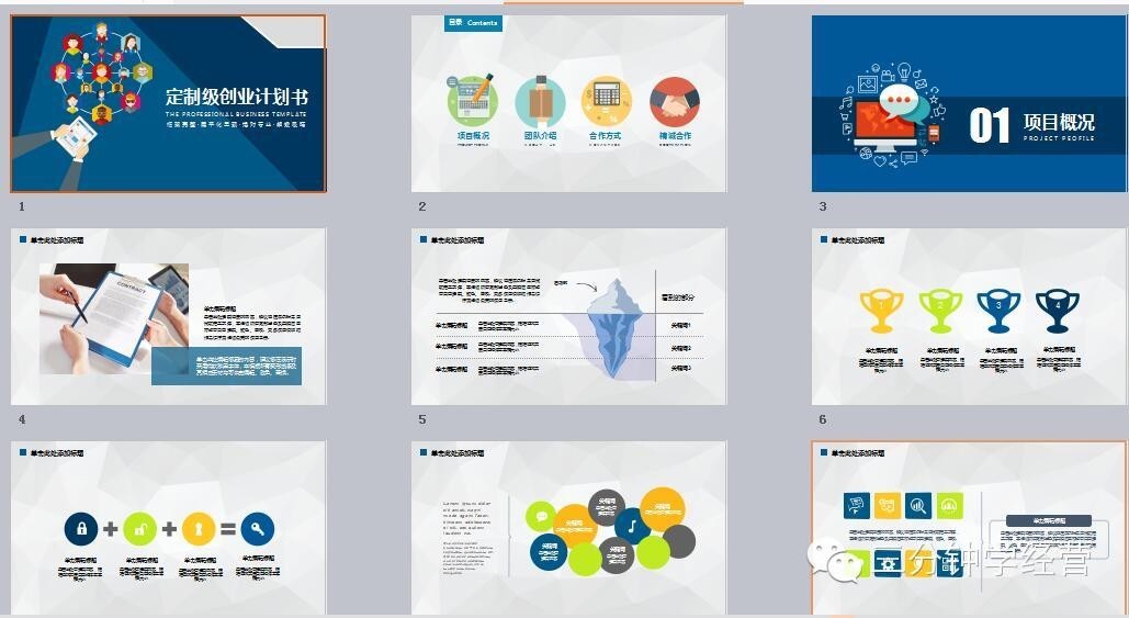 商务ppt模板案例分析,策划案ppt讲解视频