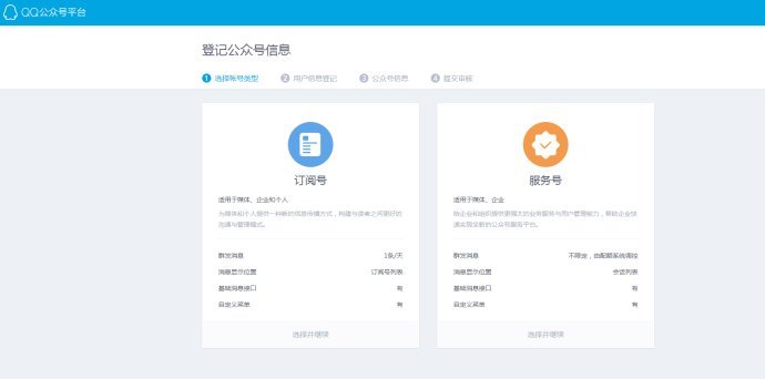 自媒体内容创业该如何去做,自媒体时代下的内容创业