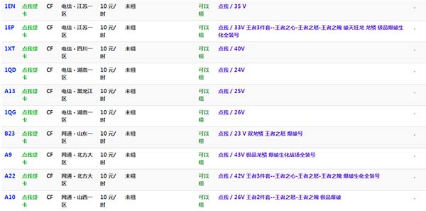厨房装好这几点方便不止一点点 (厨房周会总结怎么写)