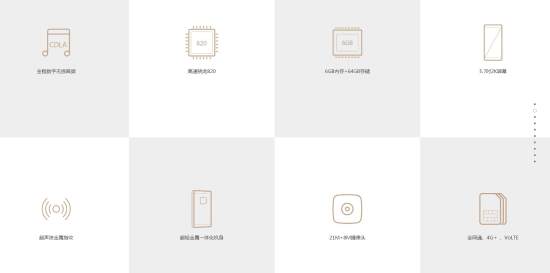 乐max2的使用技巧,乐max2还能用不