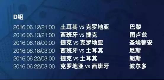 2016欧洲杯葡萄牙赛程,欧洲杯赛程表全部