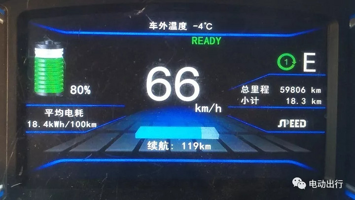 五年北汽ev160真实续航里程,北汽ev160官方满电续航多少