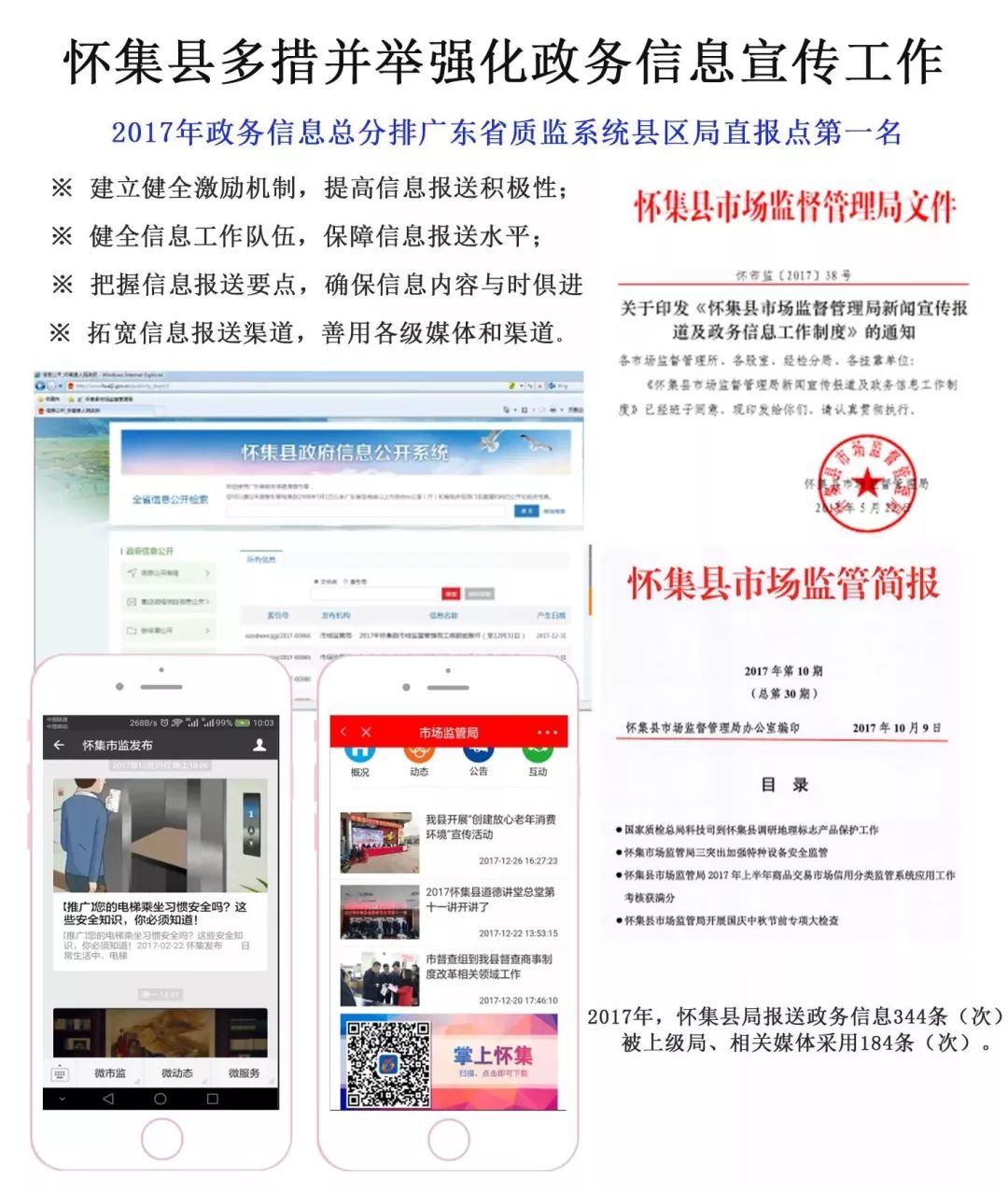 「质监看看」赞！广东省质监局政务信息连续两年全国质监系统第一！