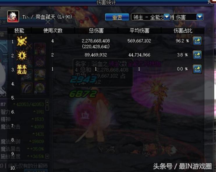 dnf剑魂骗真猪属性,dnf剑魂超大陆