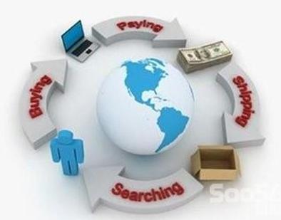 跨境电商如何选择最佳物流渠道,如何选择跨境电商物流渠道