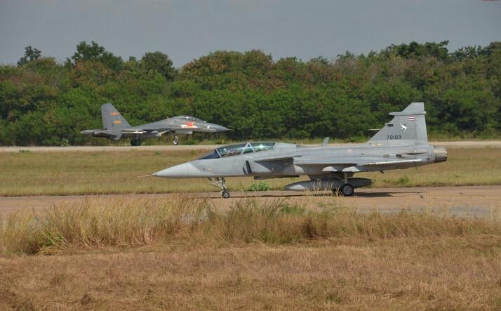 中俄贸易利润,中俄收入对比