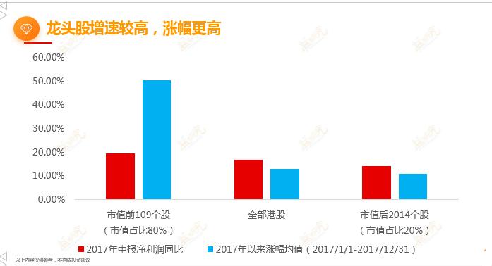 “2018益盟益研究水晶球投资策略会”举行