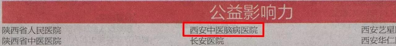 西安中医脑病医院康复,西安中医脑病医院汉中分院官网