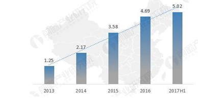 从QQ红包新玩法说起：或许，你知道QQ钱包吗？