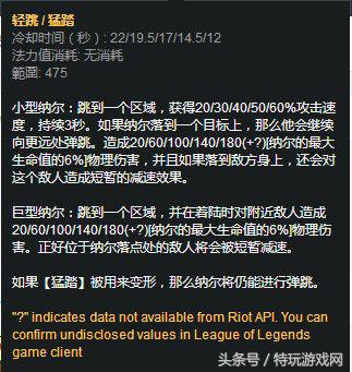 lol纳尔为什么玩的人少,lol职业赛场纳尔