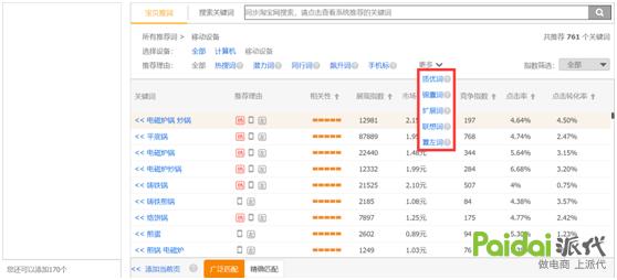 淘宝直通车运作的原理及规则,淘宝直通车的运营规则是什么