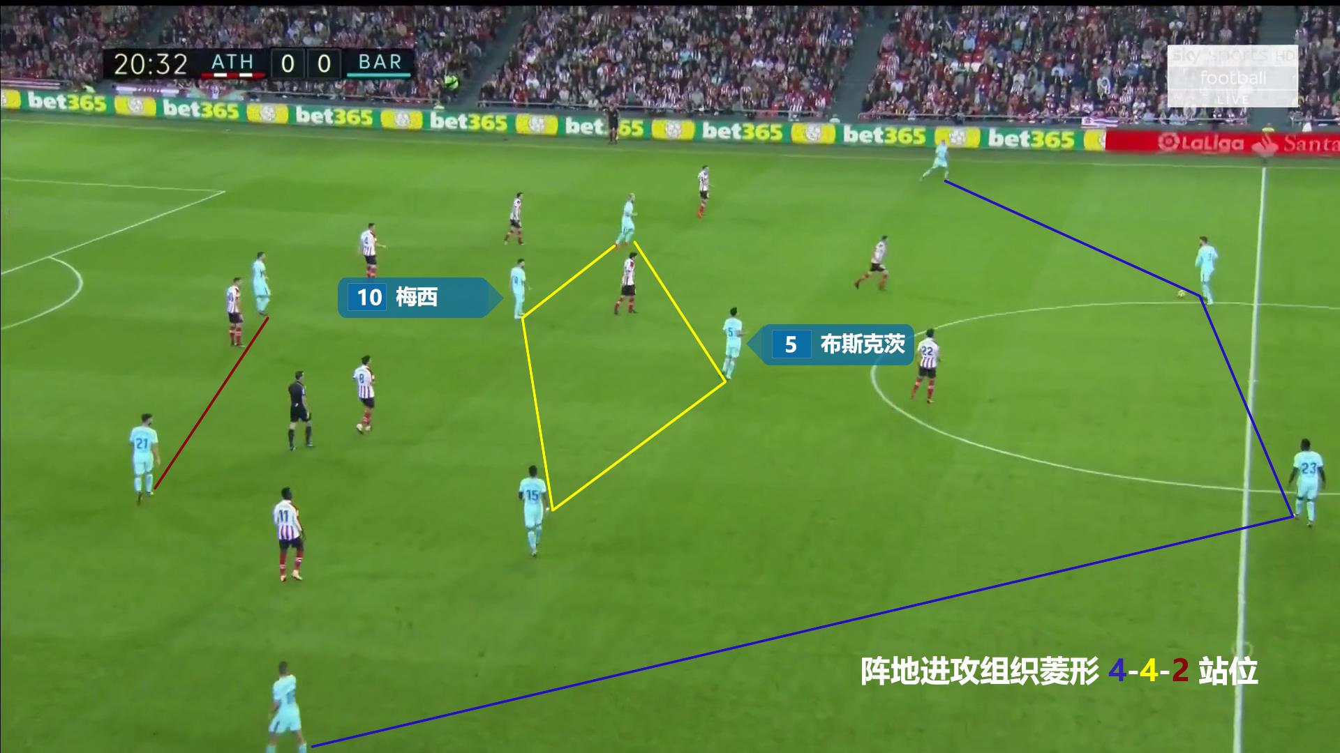 巴萨高清传接球配合脚弓传球集锦,巴萨快速反击经典短视频