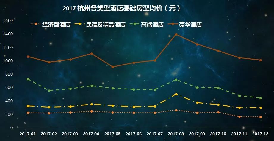 杭州比西湖热闹的地方,杭州这个地方比西湖还美