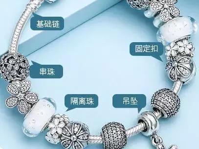 又简单又实用的手链,手链可自己串珠