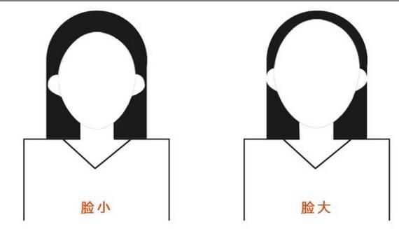 方脸型适合的龙须刘海,宽脸适合的龙须刘海