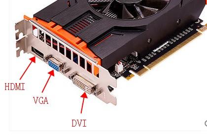 性能好点的显卡对游戏有什么作用,对显卡要求不高选什么显卡