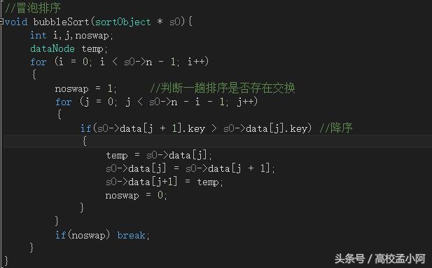 c璇█瀵瑰洓涓暟杩涜鍐掓场鎺掑簭,c璇█鍐掓场鎺掑簭绠楁硶鐨勬祦绋嬪浘