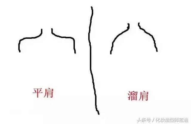 男生比较胖怎么穿,男生瘦子穿什么衣服显胖