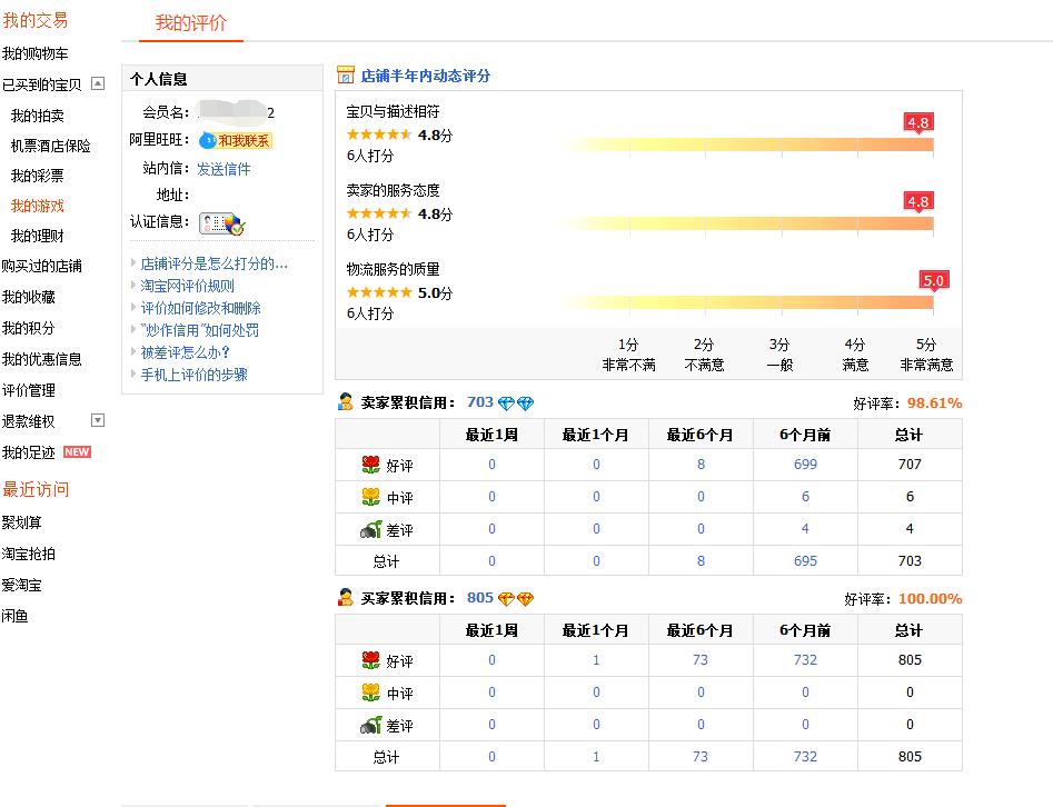 淘宝买的衣服有质量问题懒得退货,淘宝买的衣服试穿脏了可以退货吗