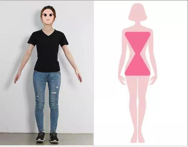 网购衣服尺码对照表,网购如何挑选合适的衣服尺码