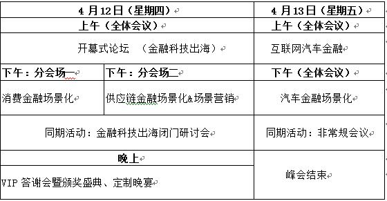 香港金融领袖峰会,香港金融科技峰会