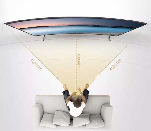 买直面屏还是曲面屏电视,曲面屏电视怎么选