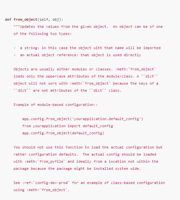 用尽洪荒之力学习Flask源码