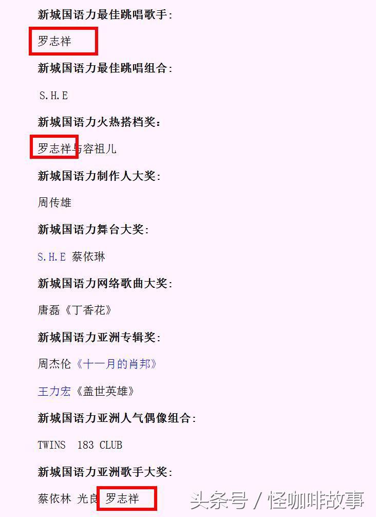 罗志祥的十首歌,罗志祥写给周杰伦但没有发行的歌