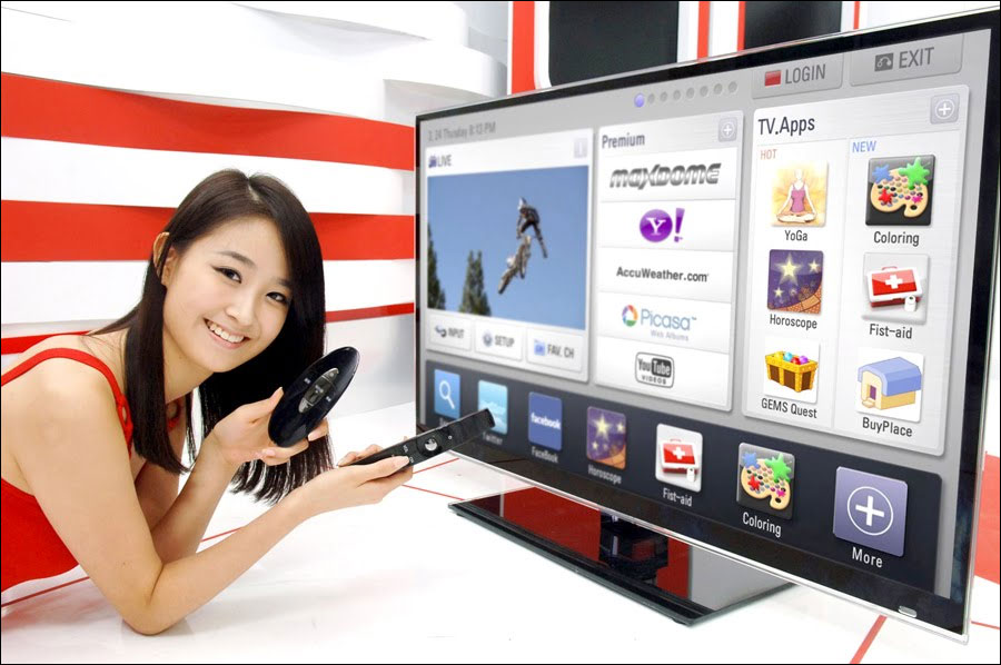 智能电视全都要付费怎么办,智能电视怎么打游戏单机